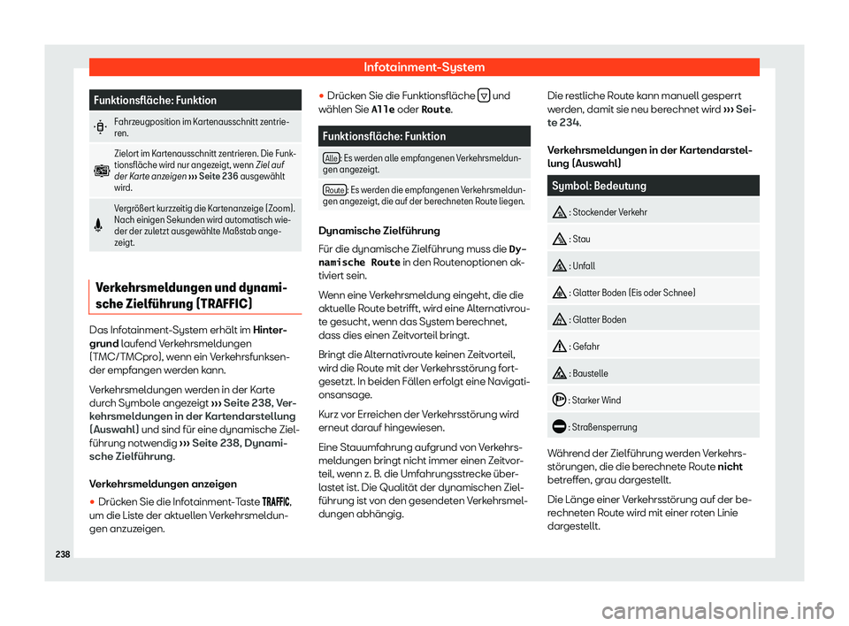 Seat Alhambra 2019  Betriebsanleitung (in German) Infotainment-System
Funktionsfl