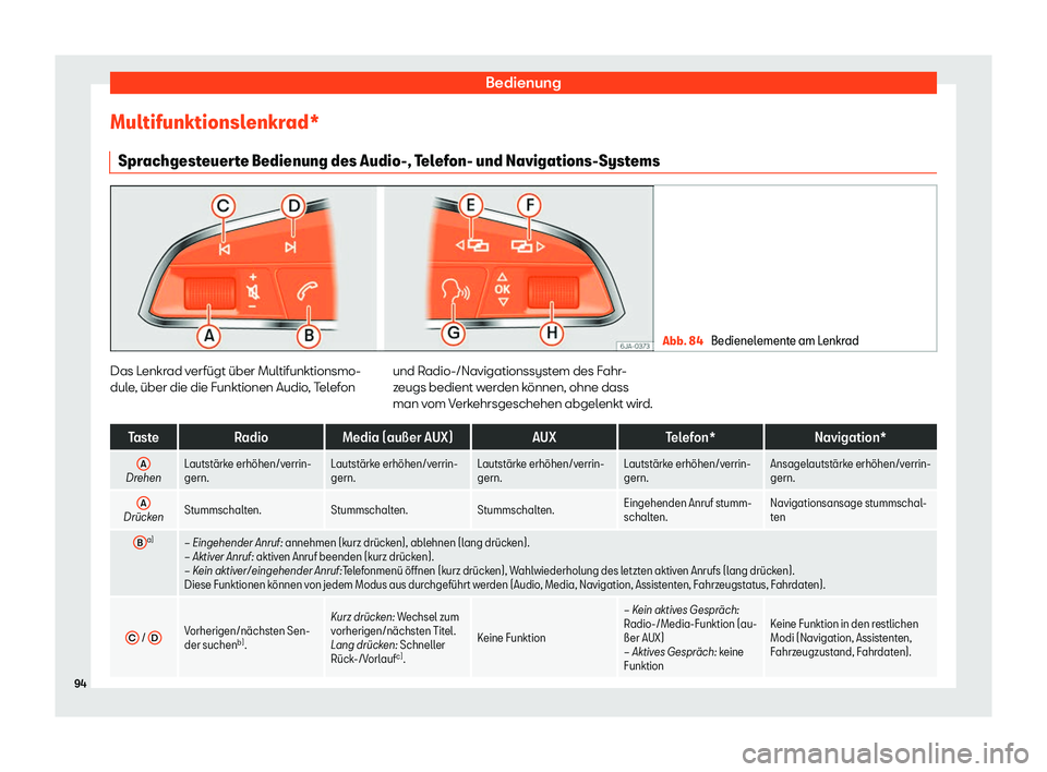 Seat Alhambra 2019  Betriebsanleitung (in German) Bedienung
Multifunktionslenkrad* Spr achgest
euerte Bedienung des Audio-, Telefon- und Navigations-Systems Abb. 84 
Bedienelemente am Lenkrad Das Lenkrad verfügt über Multifunktionsmo-
dul
e

, übe