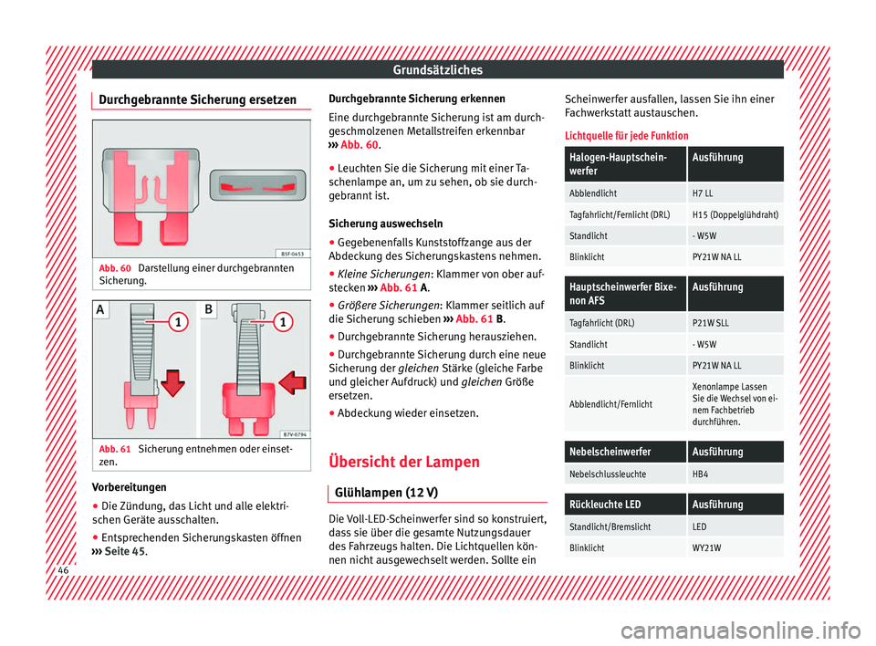 Seat Alhambra 2017  Betriebsanleitung (in German) Grundsätzliches
Durchgebrannte Sicherung ersetzen Abb. 60 
Darstellung einer durchgebrannten
Sic heru
n
g. Abb. 61 
Sicherung entnehmen oder einset-
z en. Vorbereitungen
● Die Zündung, das Licht u