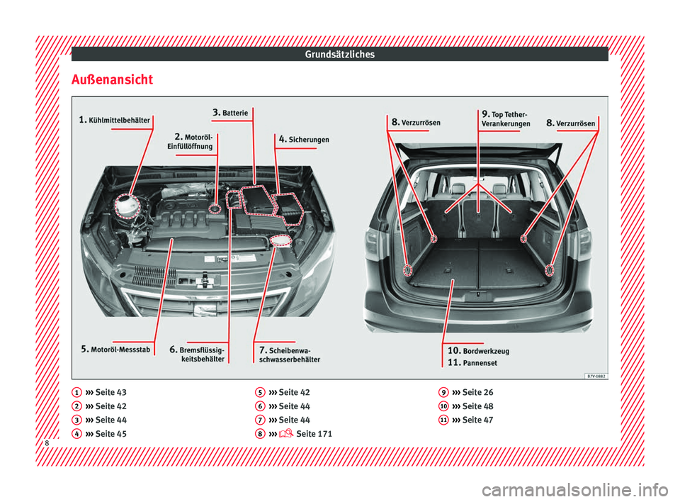Seat Alhambra 2017 Betriebsanleitung (in German) Grundsätzliches
Außenansicht ›››
Seit e 43
› ›
› Seite 42
››› Seite 44
››› Seite 45
1 2
3
4 ›››
Seit e 42
› ›
› Seite 44
››› Seite 44
››› Se Seat Alhambra 2017 Betriebsanleitung (in German) Grundsätzliches
Außenansicht ›››
Seit e 43
› ›
› Seite 42
››› Seite 44
››› Seite 45
1 2
3
4 ›››
Seit e 42
› ›
› Seite 44
››› Seite 44
››› Se