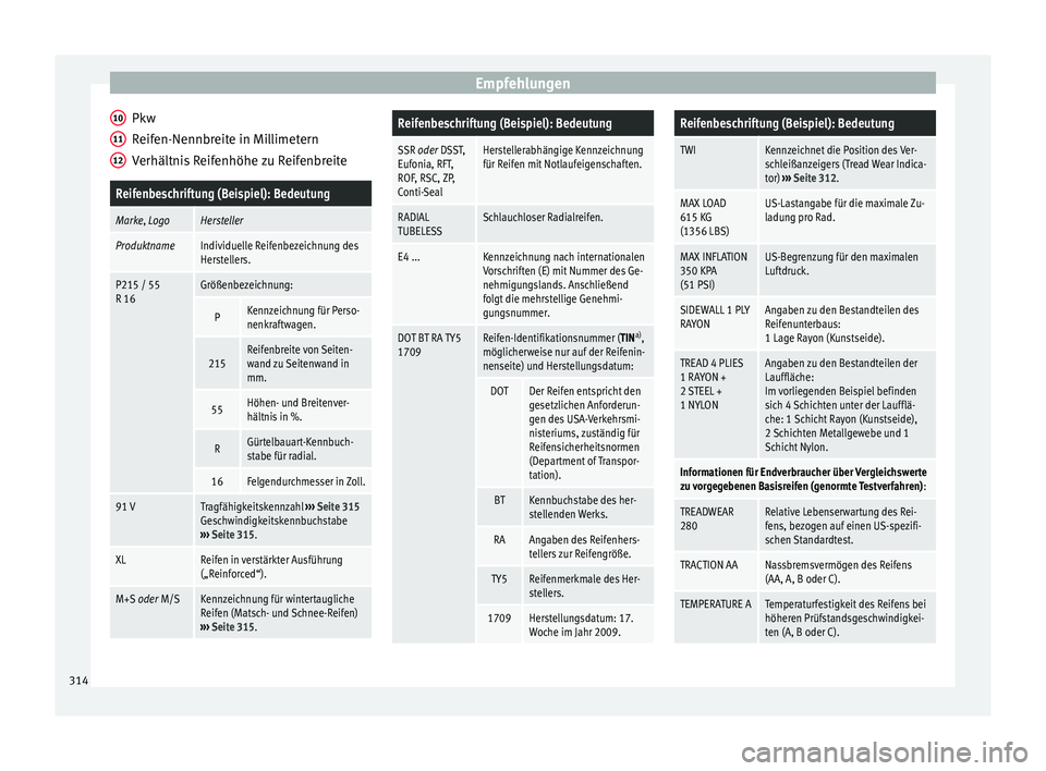 Seat Alhambra 2016 Betriebsanleitung (in German) Empfehlungen
Pkw
R eif
en-Nennbr
eite in Millimetern
Verhältnis Reifenhöhe zu Reifenbreite
Reifenbeschriftung (Beispiel): Bedeutung
Marke, LogoHersteller
ProduktnameIndividuelle Reifenbezeichnung de Seat Alhambra 2016 Betriebsanleitung (in German) Empfehlungen
Pkw
R eif
en-Nennbr
eite in Millimetern
Verhältnis Reifenhöhe zu Reifenbreite
Reifenbeschriftung (Beispiel): Bedeutung
Marke, LogoHersteller
ProduktnameIndividuelle Reifenbezeichnung de
