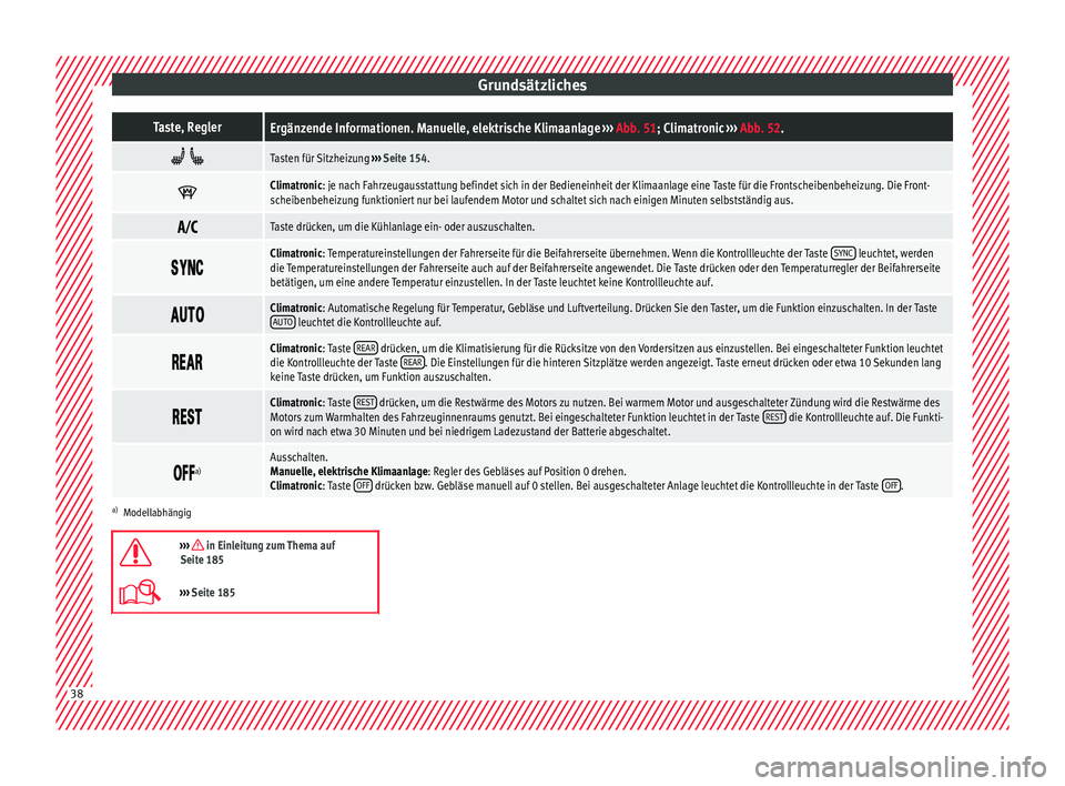 Seat Alhambra 2016  Betriebsanleitung (in German) GrundsätzlichesTaste, ReglerErgänzende Informationen. Manuelle, elektrische Klimaanlage 
››› Abb. 51; Climatronic  ››› Abb. 52.  
Tasten für Sitzheizung 
››› Seite 154. 
