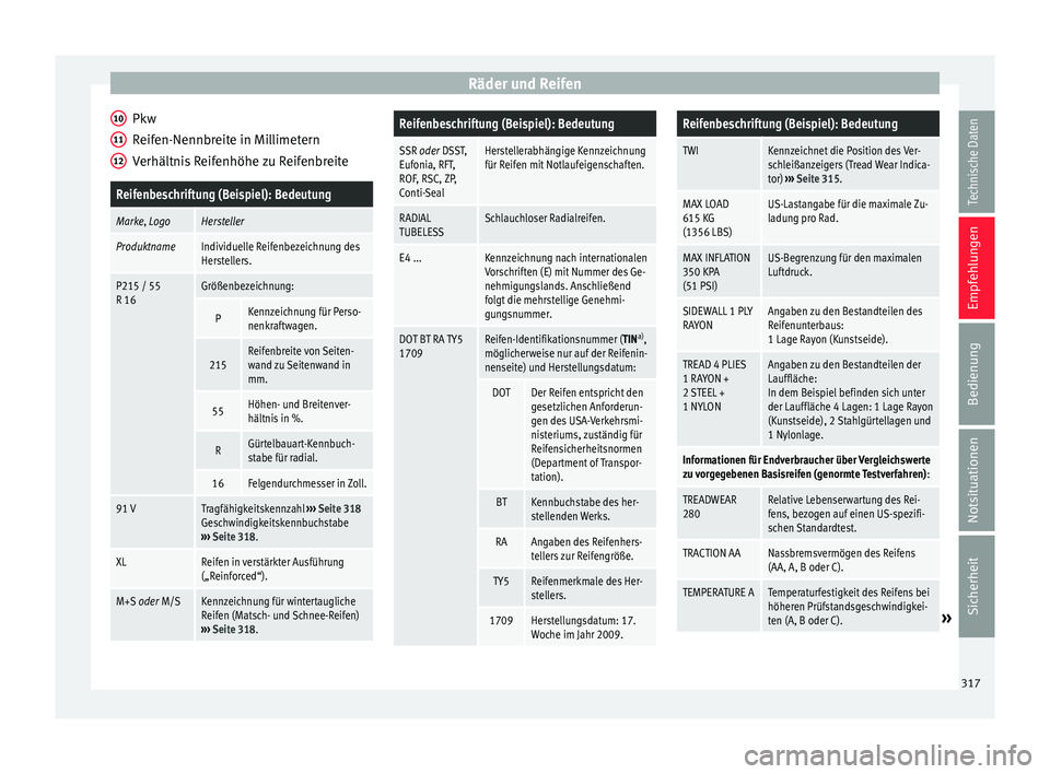 Seat Alhambra 2015 Betriebsanleitung (in German) Räder und Reifen
Pkw
R eif
en-Nennbr
eite in Millimetern
Verhältnis Reifenhöhe zu Reifenbreite
Reifenbeschriftung (Beispiel): Bedeutung
Marke, LogoHersteller
ProduktnameIndividuelle Reifenbezeichnu Seat Alhambra 2015 Betriebsanleitung (in German) Räder und Reifen
Pkw
R eif
en-Nennbr
eite in Millimetern
Verhältnis Reifenhöhe zu Reifenbreite
Reifenbeschriftung (Beispiel): Bedeutung
Marke, LogoHersteller
ProduktnameIndividuelle Reifenbezeichnu