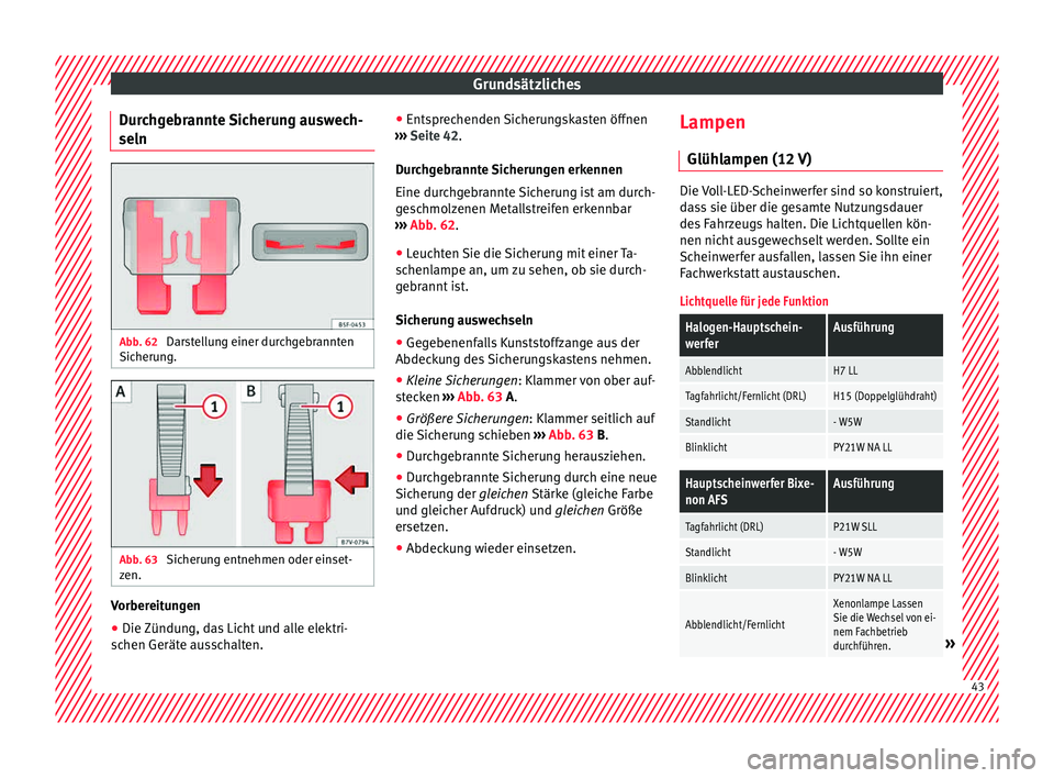 Seat Alhambra 2015 Betriebsanleitung (in German) Grundsätzliches
Durchgebrannte Sicherung auswech-
seln Abb. 62
Darstellung einer durchgebrannten
Sic heru
n
g. Abb. 63
Sicherung entnehmen oder einset-
z en. Vorbereitungen
● Die Zündung, das Li Seat Alhambra 2015 Betriebsanleitung (in German) Grundsätzliches
Durchgebrannte Sicherung auswech-
seln Abb. 62
Darstellung einer durchgebrannten
Sic heru
n
g. Abb. 63
Sicherung entnehmen oder einset-
z en. Vorbereitungen
● Die Zündung, das Li
