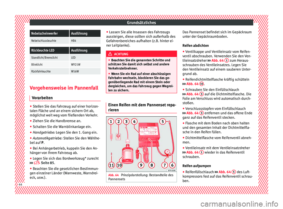 Seat Alhambra 2015 Betriebsanleitung (in German) GrundsätzlichesNebelscheinwerferAusführung
NebelschlussleuchteHB4
Rückleuchte LEDAusführung
Standlicht/BremslichtLED
BlinklichtWY21W
RückfahrleuchteW16W
Vorgehensweise im Pannenfall
V or
arbeit
Seat Alhambra 2015 Betriebsanleitung (in German) GrundsätzlichesNebelscheinwerferAusführung
NebelschlussleuchteHB4
Rückleuchte LEDAusführung
Standlicht/BremslichtLED
BlinklichtWY21W
RückfahrleuchteW16W
Vorgehensweise im Pannenfall
V or
arbeit