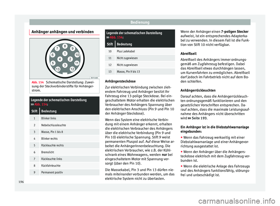 Seat Alhambra 2009 Betriebsanleitung (in German) Bedienung
Anhänger anhängen und verbinden Abb. 154
Schematische Darstellung: Zuwei-
sung der Steckverbinderstifte für Anhänger-
strom.Legende der schematischen Darstellung
››› Abb. 154:
St Seat Alhambra 2009 Betriebsanleitung (in German) Bedienung
Anhänger anhängen und verbinden Abb. 154
Schematische Darstellung: Zuwei-
sung der Steckverbinderstifte für Anhänger-
strom.Legende der schematischen Darstellung
››› Abb. 154:
St
