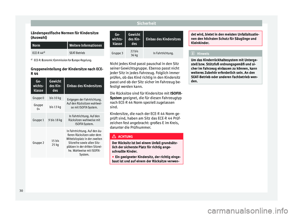 Seat Alhambra 2012  Betriebsanleitung (in German) Sicherheit
Länderspezifische Normen für Kindersitze
(Auswahl)NormWeitere Informationen
ECE-R 44 a)SEAT-Betrieb
a)
ECE-R: Economic  Commission for Europe-Regelung.
Gruppeneinteilung der Kindersitze n