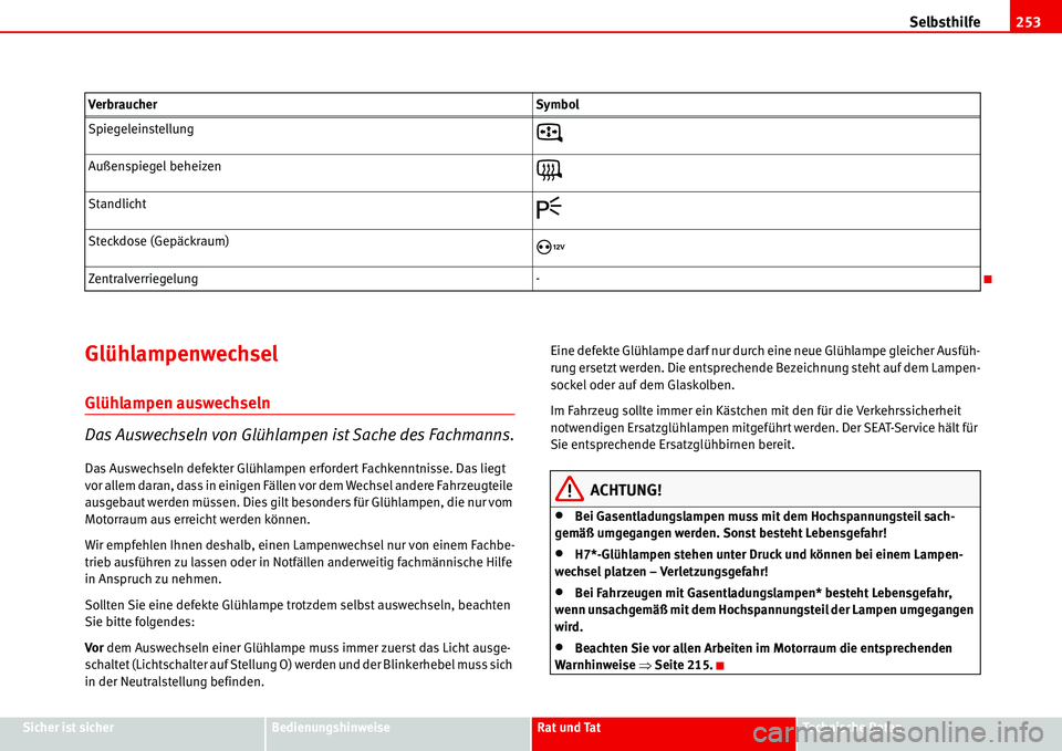 Seat Alhambra 2006  Betriebsanleitung (in German) Selbsthilfe253
Sicher ist sicherBedienungshinweiseRat und TatTechnische Daten
Glühlampenwechsel
Glühlampen auswechseln
Das Auswechseln von Glühlampen ist Sache des Fachmanns.
Das Auswechseln defekt