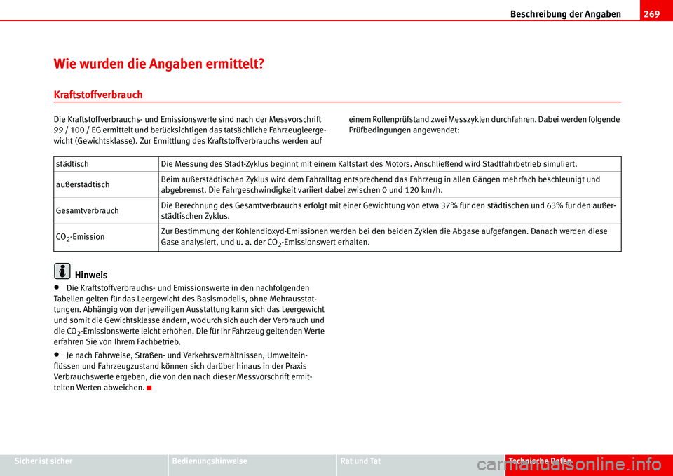 Seat Alhambra 2006 Betriebsanleitung (in German) Beschreibung der Angaben269
Sicher ist sicherBedienungshinweiseRat und TatTechnische Daten
Wie wurden die Angaben ermittelt?
Kraftstoffverbrauch
Die Kraftstoffverbrauchs- und Emissionswerte sind nach Seat Alhambra 2006 Betriebsanleitung (in German) Beschreibung der Angaben269
Sicher ist sicherBedienungshinweiseRat und TatTechnische Daten
Wie wurden die Angaben ermittelt?
Kraftstoffverbrauch
Die Kraftstoffverbrauchs- und Emissionswerte sind nach