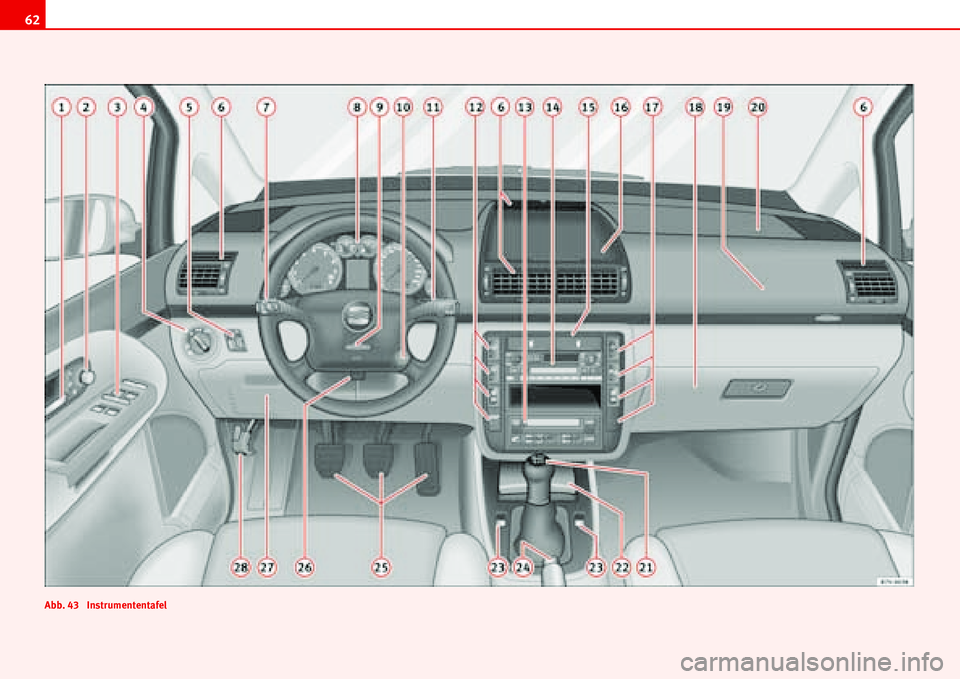 Seat Alhambra 2006 Betriebsanleitung (in German) 62
Abb. 43 Instrumententafel Seat Alhambra 2006 Betriebsanleitung (in German) 62
Abb. 43 Instrumententafel