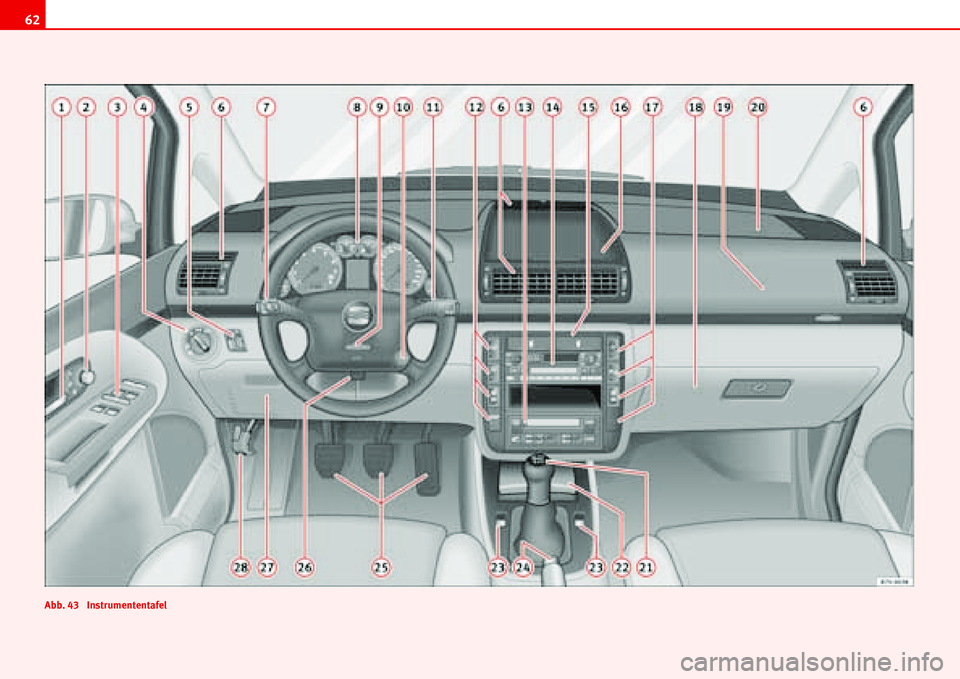 Seat Alhambra 2006  Betriebsanleitung (in German) 62
Abb. 43  Instrumententafel 