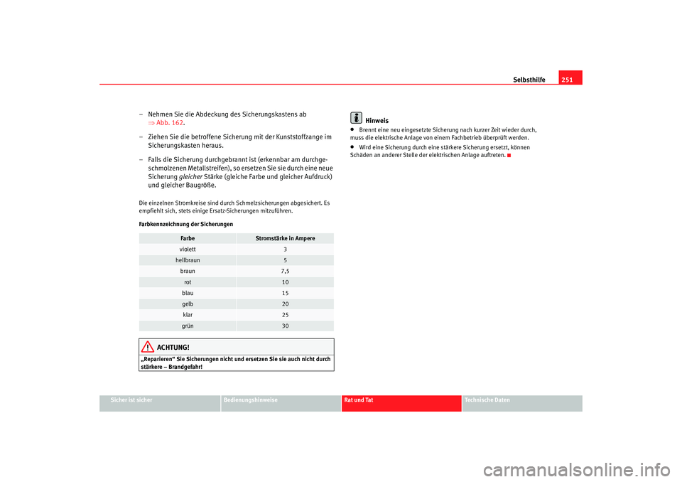 Seat Alhambra 2005 Betriebsanleitung (in German) Selbsthilfe251
Sicher ist sicher
Bedienungshinweise
Rat und Tat
Technische Daten
– Nehmen Sie die Abdeckung des Sicherungskastens ab
⇒Abb. 162 .
– Ziehen Sie die betroffene Sicherung mit der Ku Seat Alhambra 2005 Betriebsanleitung (in German) Selbsthilfe251
Sicher ist sicher
Bedienungshinweise
Rat und Tat
Technische Daten
– Nehmen Sie die Abdeckung des Sicherungskastens ab
⇒Abb. 162 .
– Ziehen Sie die betroffene Sicherung mit der Ku