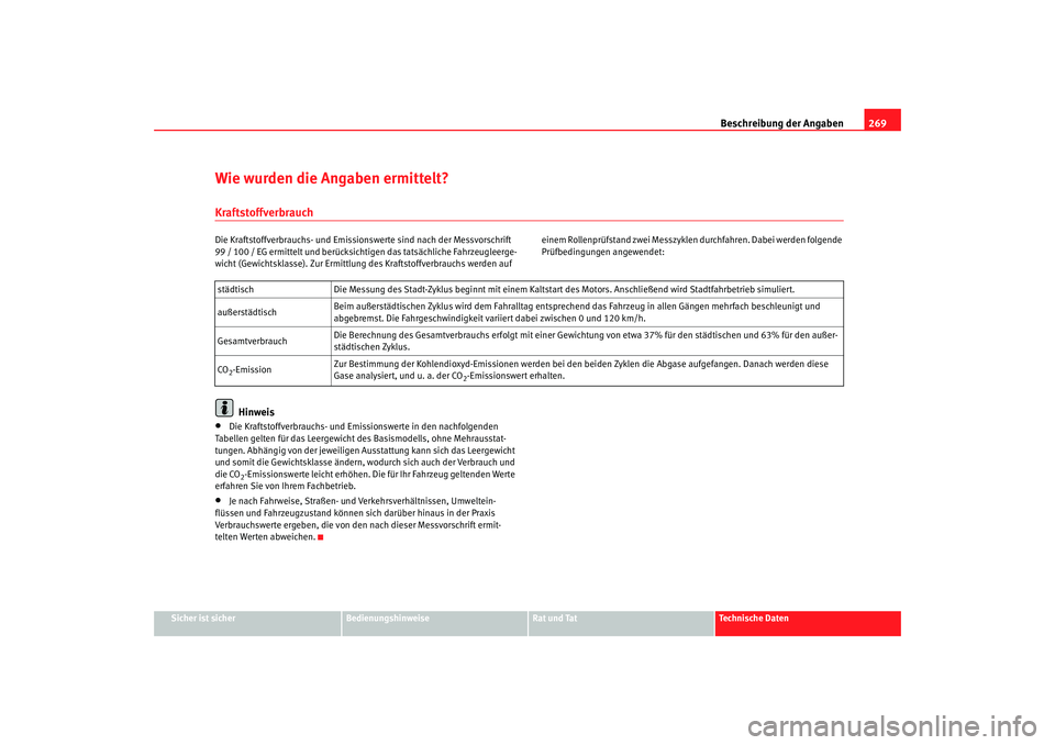 Seat Alhambra 2005 Betriebsanleitung (in German) Beschreibung der Angaben269
Sicher ist sicher
Bedienungshinweise
Rat und Tat
Technische Daten
Wie wurden die Angaben ermittelt?KraftstoffverbrauchDie Kraftstoffverbrauchs- und Emissionswerte sind nach Seat Alhambra 2005 Betriebsanleitung (in German) Beschreibung der Angaben269
Sicher ist sicher
Bedienungshinweise
Rat und Tat
Technische Daten
Wie wurden die Angaben ermittelt?KraftstoffverbrauchDie Kraftstoffverbrauchs- und Emissionswerte sind nach