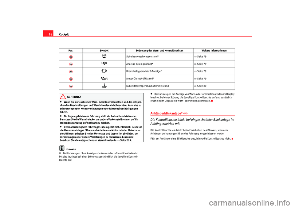 Seat Alhambra 2005 Betriebsanleitung (in German) Cockpit
74
ACHTUNG!
•
Wenn Sie aufleuchtende Warn- oder Kontrollleuchten und die entspre-
chenden Beschreibungen und Warnhinweise nicht beachten, kann das zu
schwerwiegenden Körperverletzungen ode Seat Alhambra 2005 Betriebsanleitung (in German) Cockpit
74
ACHTUNG!
•
Wenn Sie aufleuchtende Warn- oder Kontrollleuchten und die entspre-
chenden Beschreibungen und Warnhinweise nicht beachten, kann das zu
schwerwiegenden Körperverletzungen ode