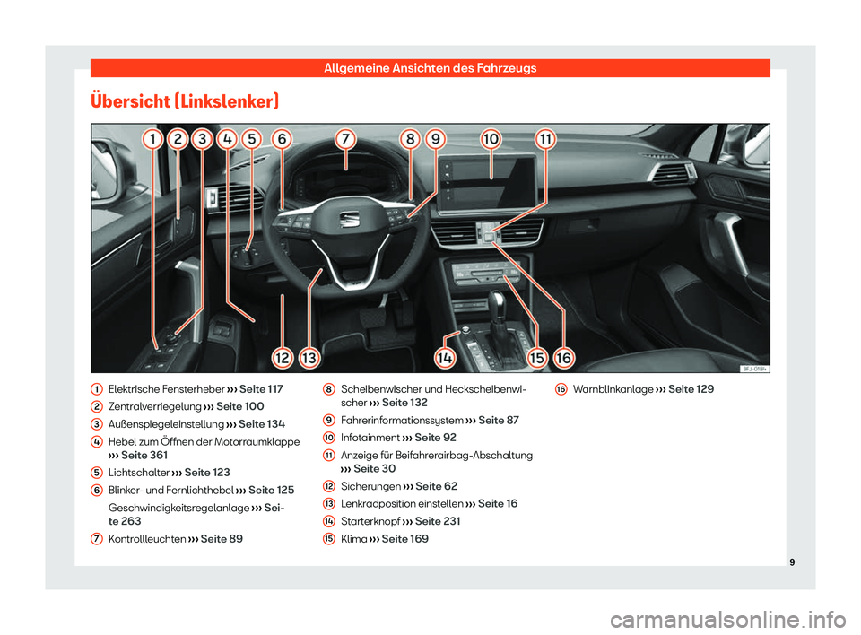 Seat Tarraco 2020  Betriebsanleitung (in German) Allgemeine Ansichten des Fahrzeugs
