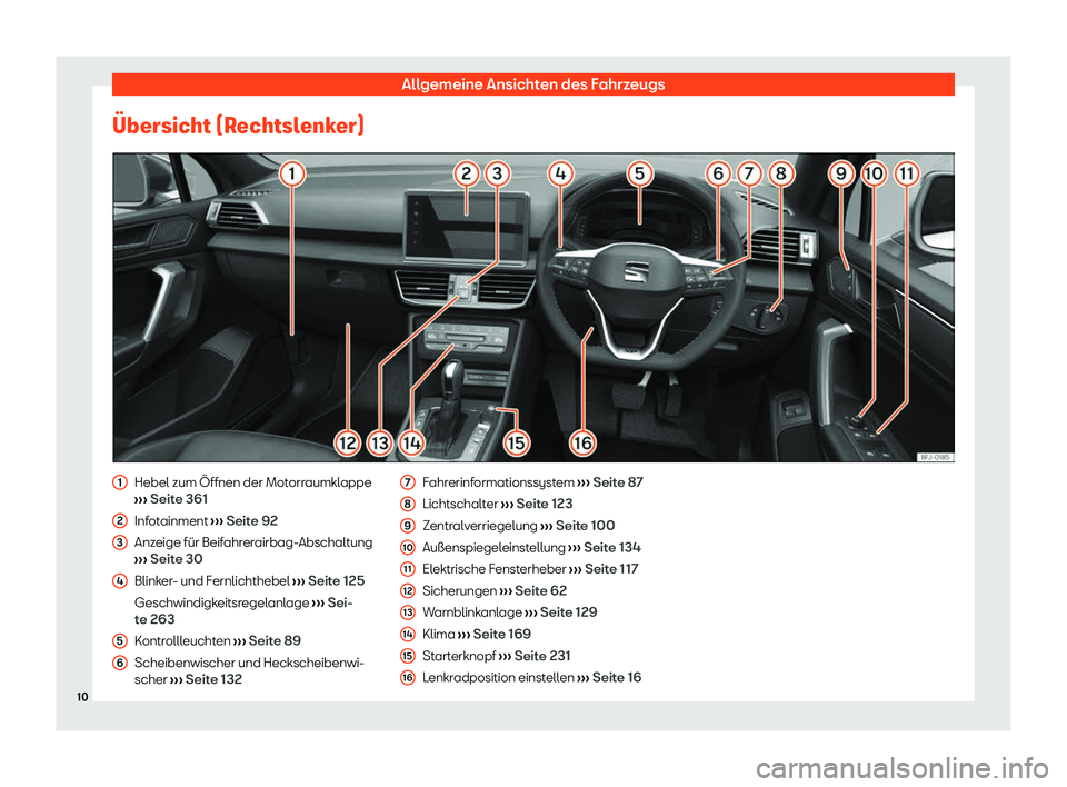 Seat Tarraco 2020  Betriebsanleitung (in German) Allgemeine Ansichten des Fahrzeugs
