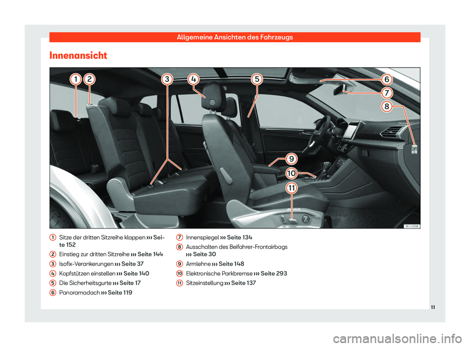 Seat Tarraco 2020  Betriebsanleitung (in German) Allgemeine Ansichten des Fahrzeugs
Innenansicht Sitze der dritten Sitzreihe klappen 
››
› Sei-
te 152
Einstieg zur dritten Sitzreihe  ››› Seite 144
Isofix-Verankerungen  ››› Seite 37