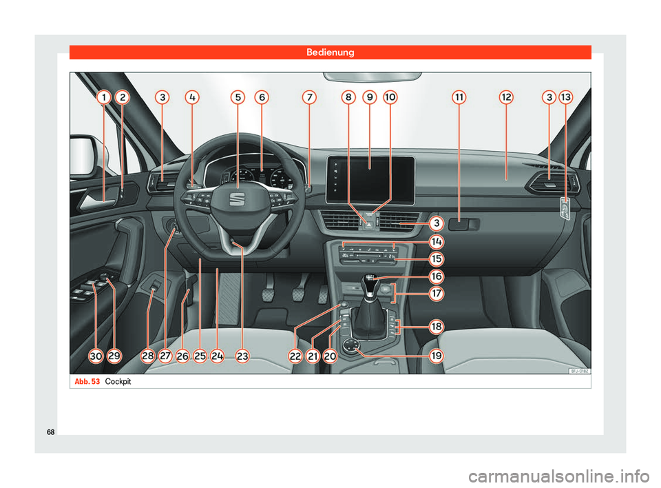 Seat Tarraco 2020  Betriebsanleitung (in German) Bedienung
Abb. 53 
Cockpit68 