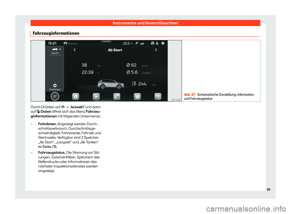 Seat Tarraco 2020  Betriebsanleitung (in German) Instrumente und Kontrollleuchten
Fahrzeuginformationen Abb. 67 
Schematische Darstellung: Information
und F ahrz
eugstatus Durch Drücken auf �� 
�!� �A�u�s�w�a�h�l
 und dann
auf 
 � Daten öffnet