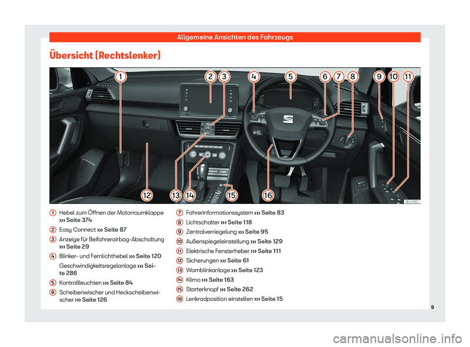 Seat Tarraco 2019  Betriebsanleitung (in German) Allgemeine Ansichten des Fahrzeugs
