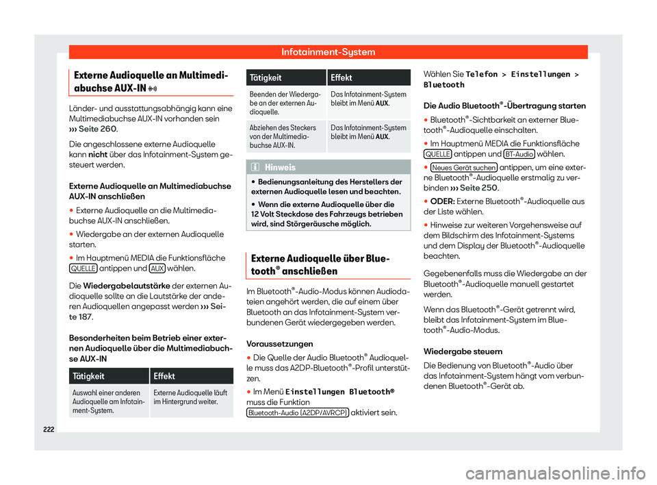 Seat Tarraco 2019  Betriebsanleitung (in German) Infotainment-System
Externe Audioquelle an Multimedi-
abuchse AUX-IN � Länder- und ausstattungsabhängig kann eine
Multimediabuchse AUX-IN vorhanden sein
›››  Seite 260.
Die angeschl ossene 