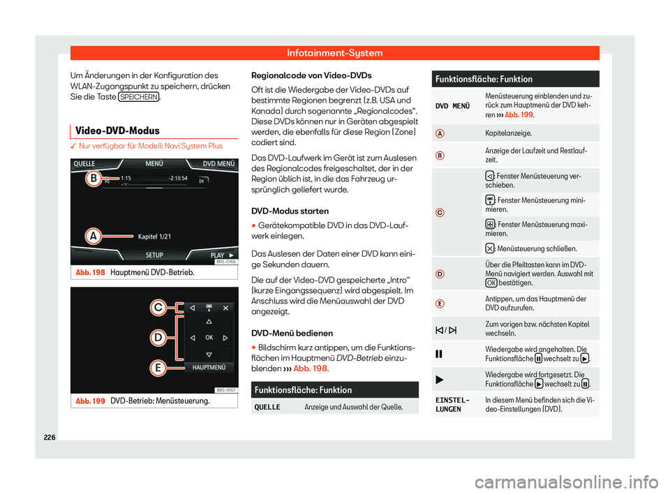 Seat Tarraco 2019  Betriebsanleitung (in German) Infotainment-System
Um Änderungen in der Konfiguration des
WLAN-Zugangspunkt zu speichern, drück en
Sie die T aste 
SPEICHERN .
Video-DVD-Modus � Nur verfügbar für Modell: Navi System Plus
Abb. 1