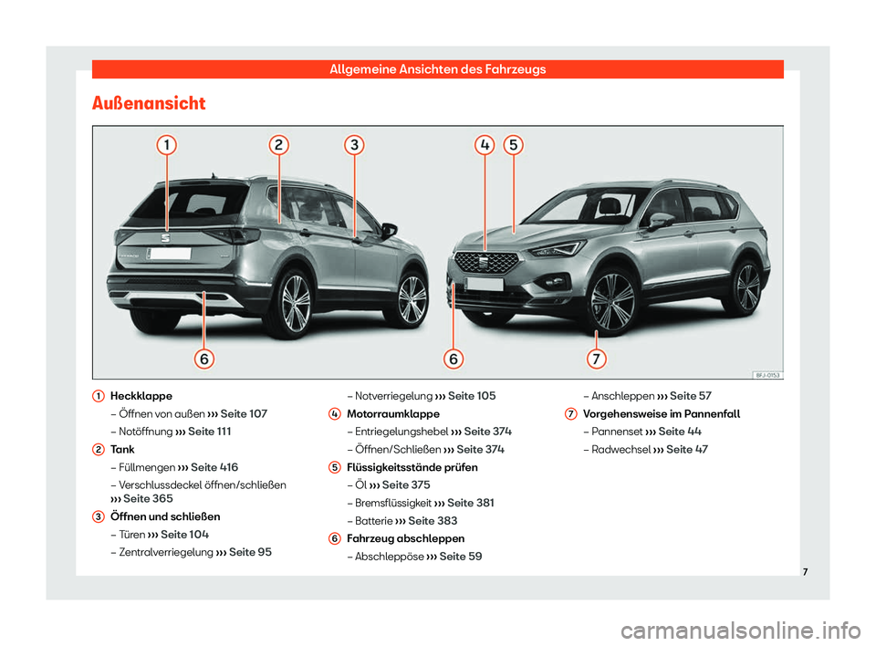 Seat Tarraco 2019 Betriebsanleitung (in German) Allgemeine Ansichten des Fahrzeugs
Au Seat Tarraco 2019 Betriebsanleitung (in German) Allgemeine Ansichten des Fahrzeugs
Au