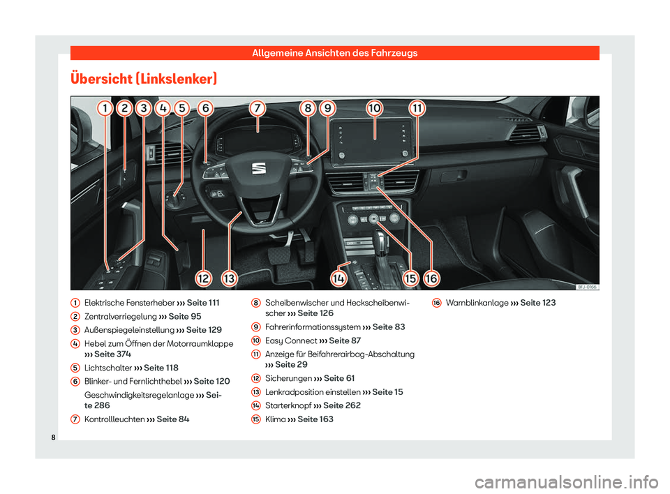 Seat Tarraco 2019  Betriebsanleitung (in German) Allgemeine Ansichten des Fahrzeugs
