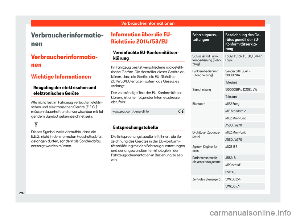 Seat Toledo 2018  Betriebsanleitung (in German) Verbraucherinformationen
Verbraucherinformatio-
nen
V erbr
aucherinf
ormatio-
nen
Wichtige Informationen Recycling der elektrischen und
elektronischen Ger