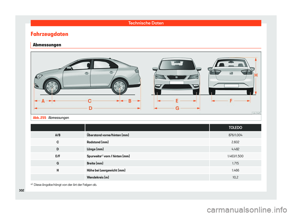 Seat Toledo 2018 Betriebsanleitung (in German) Technische Daten
Fahrzeugdaten Abmessungen Abb. 255
Abmessungen
TOLEDO
A/B Seat Toledo 2018 Betriebsanleitung (in German) Technische Daten
Fahrzeugdaten Abmessungen Abb. 255
Abmessungen
TOLEDO
A/B