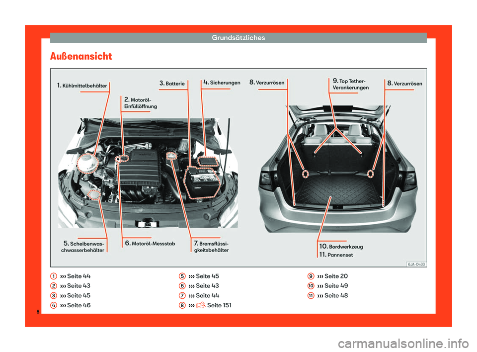 Seat Toledo 2018  Betriebsanleitung (in German) Grunds