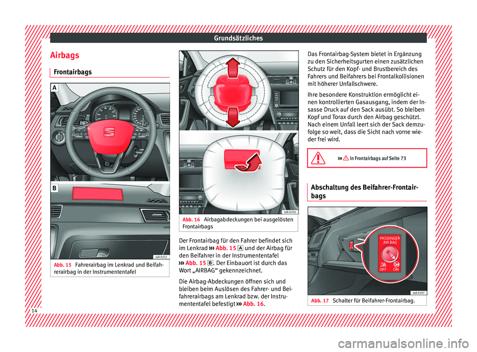 Seat Toledo 2017  Betriebsanleitung (in German) Grundsätzliches
Airbags Fr ont
airb
agsAbb. 15 
Fahrerairbag im Lenkrad und Beifah-
r er
airb

ag in der Instrumententafel Abb. 16 
Airbagabdeckungen bei ausgelösten
Fr ont
airb

ags Der Frontairbag