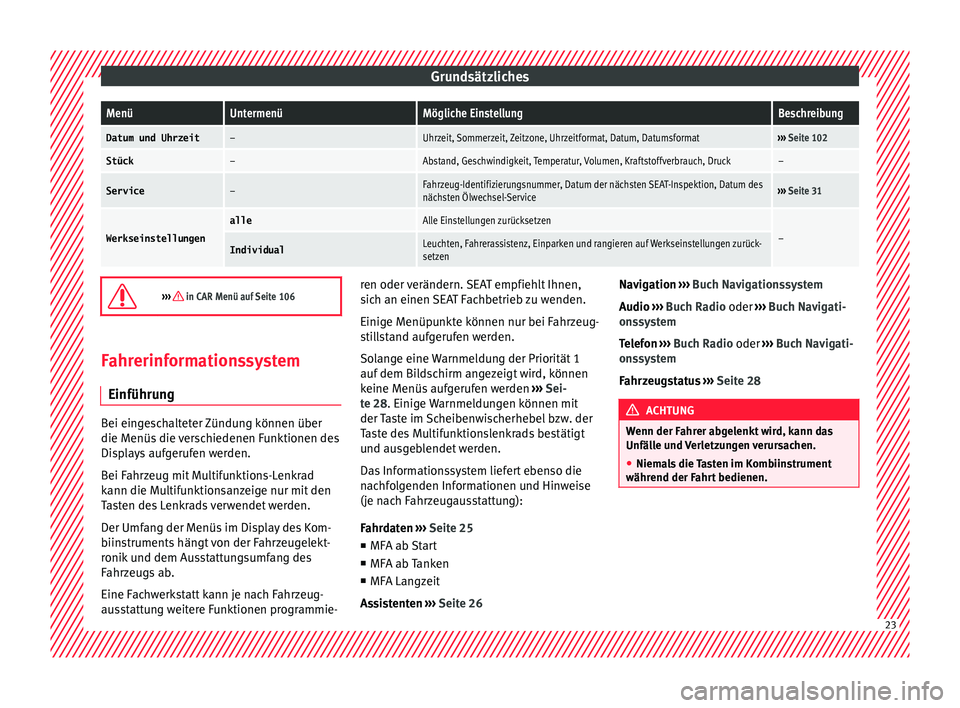 Seat Toledo 2017  Betriebsanleitung (in German) GrundsätzlichesMenüUntermenüMögliche EinstellungBeschreibung
Datum und Uhrzeit–Uhrzeit, Sommerzeit, Zeitzone, Uhrzeitformat, Datum, Datumsformat››› 
Seite 102
Stück–Abstand, Geschwindig