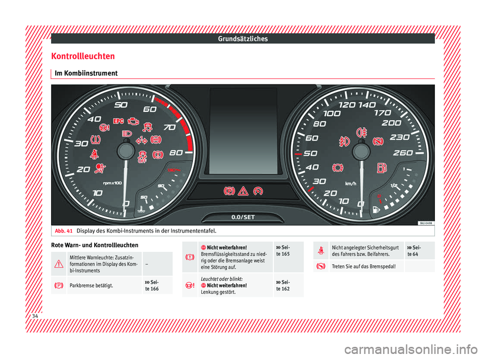 Seat Toledo 2017  Betriebsanleitung (in German) Grundsätzliches
Kontrollleuchten Im K omb
iin
strumentAbb. 41 
Display des Kombi-Instruments in der Instrumententafel. Rote Warn- und Kontrollleuchten

Mittlere Warnleuchte: Zusatzin-
formationen 