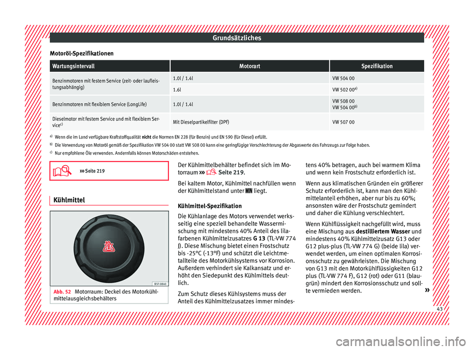 Seat Toledo 2017  Betriebsanleitung (in German) Grundsätzliches
Motoröl-SpezifikationenWartungsintervallMotorartSpezifikation
Benzinmotoren mit festem Service (zeit- oder laufleis-
tungsabhängig)1.0l / 1.4lVW 504 00
1.6lVW 502 00 a)
Benzinmotore