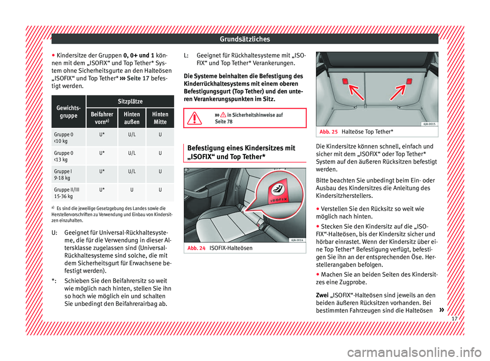 Seat Toledo 2016 Betriebsanleitung (in German) Grundsätzliches
● Kinder s
itz
e der Gruppen 0, 0+ und 1 kön-
nen mit dem „ISOFIX“ und Top Tether* Sys-
tem ohne Sicherheitsgurte an den Halteösen
„ISOFIX“ und Top Tether* ››› Seit Seat Toledo 2016 Betriebsanleitung (in German) Grundsätzliches
● Kinder s
itz
e der Gruppen 0, 0+ und 1 kön-
nen mit dem „ISOFIX“ und Top Tether* Sys-
tem ohne Sicherheitsgurte an den Halteösen
„ISOFIX“ und Top Tether* ››› Seit