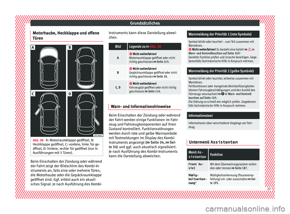 Seat Toledo 2016 Betriebsanleitung (in German) Grundsätzliches
Motorhaube, Heckklappe und offene
Tür en Abb. 38
A: Motorraumklappe geöffnet, B:
Hec kk
l
appe geöffnet, C: vordere, linke Tür ge-
öffnet, D: hintere, rechte Tür geöffnet (nur Seat Toledo 2016 Betriebsanleitung (in German) Grundsätzliches
Motorhaube, Heckklappe und offene
Tür en Abb. 38
A: Motorraumklappe geöffnet, B:
Hec kk
l
appe geöffnet, C: vordere, linke Tür ge-
öffnet, D: hintere, rechte Tür geöffnet (nur