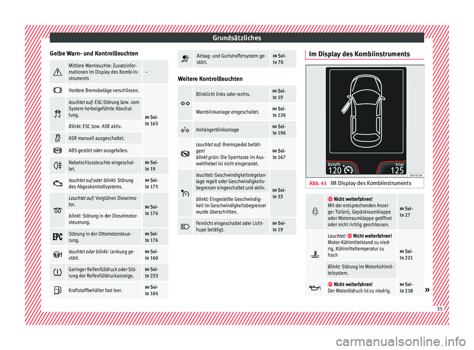 Seat Toledo 2016  Betriebsanleitung (in German) Grundsätzliches
Gelbe Warn- und Kontrollleuchten Mittlere Warnleuchte: Zusatzinfor-
mationen im Display des Kombi-In-
struments–

Vordere Bremsbeläge verschlissen.
››› 
Sei-
te 165 