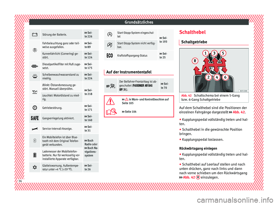 Seat Toledo 2016  Betriebsanleitung (in German) Grundsätzliches
Störung der Batterie.››› 
Sei-
te 226 
Fahrbeleuchtung ganz oder teil-
weise ausgefallen.››› 
Sei-
te 89
Kurvenfahrlicht (Cornering) ge-
stört.›››  Sei-
te 1