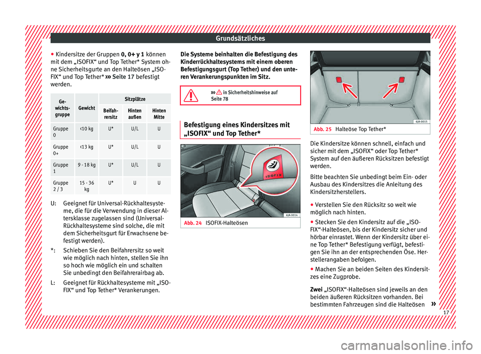 Seat Toledo 2015  Betriebsanleitung (in German) Grundsätzliches
● Kinder s
itz
e der Gruppen 0, 0+ y 1  können
mit dem „ISOFIX“ und Top Tether* System oh-
ne Sicherheitsgurte an den Halteösen „ISO-
FIX“ und Top Tether*  ››› Seite
