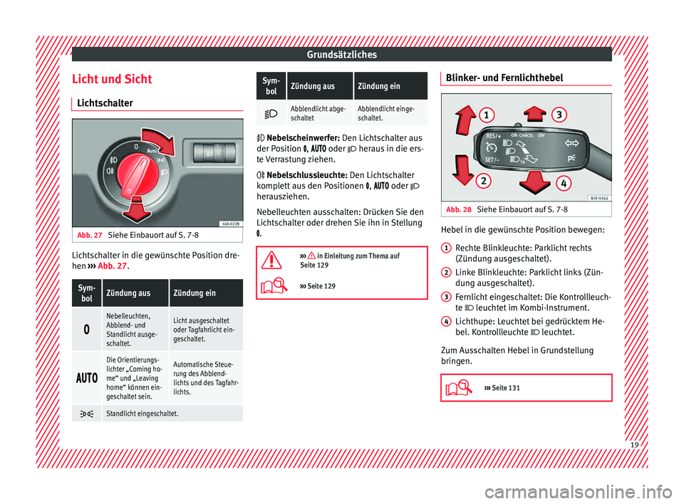 Seat Toledo 2015 Betriebsanleitung (in German) Grundsätzliches
Licht und Sicht Lic ht
s
chalter Abb. 27
Siehe Einbauort auf S. 7-8 Lichtschalter in die gewünschte Position dre-
hen
››
›
Abb. 27.
Sym-
bolZündung ausZündung ein
Neb Seat Toledo 2015 Betriebsanleitung (in German) Grundsätzliches
Licht und Sicht Lic ht
s
chalter Abb. 27
Siehe Einbauort auf S. 7-8 Lichtschalter in die gewünschte Position dre-
hen
››
›
Abb. 27.
Sym-
bolZündung ausZündung ein
Neb