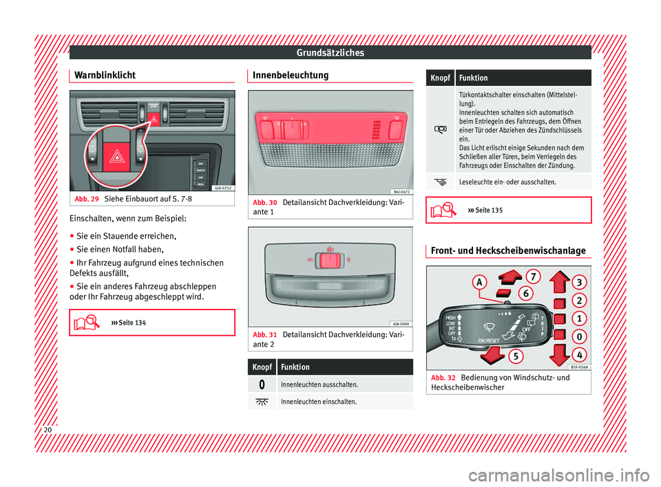 Seat Toledo 2015 Betriebsanleitung (in German) Grundsätzliches
Warnblinklicht Abb. 29
Siehe Einbauort auf S. 7-8 Einschalten, wenn zum Beispiel:
● Sie ein Stauende erreichen,
● Sie einen Notfall haben,
● Ihr Fahrzeug aufgrund eines technis Seat Toledo 2015 Betriebsanleitung (in German) Grundsätzliches
Warnblinklicht Abb. 29
Siehe Einbauort auf S. 7-8 Einschalten, wenn zum Beispiel:
● Sie ein Stauende erreichen,
● Sie einen Notfall haben,
● Ihr Fahrzeug aufgrund eines technis