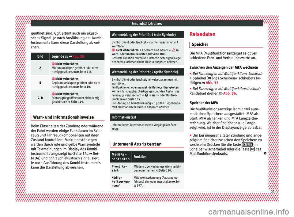 Seat Toledo 2015 Betriebsanleitung (in German) Grundsätzliches
geöffnet sind. Ggf. ertönt auch ein akusti-
s c
he
s Signal. Je nach Ausführung des Kombi-
Instruments kann diese Darstellung abwei-
chen.
BildLegende zu ››› Abb. 38
A N Seat Toledo 2015 Betriebsanleitung (in German) Grundsätzliches
geöffnet sind. Ggf. ertönt auch ein akusti-
s c
he
s Signal. Je nach Ausführung des Kombi-
Instruments kann diese Darstellung abwei-
chen.
BildLegende zu ››› Abb. 38
A N