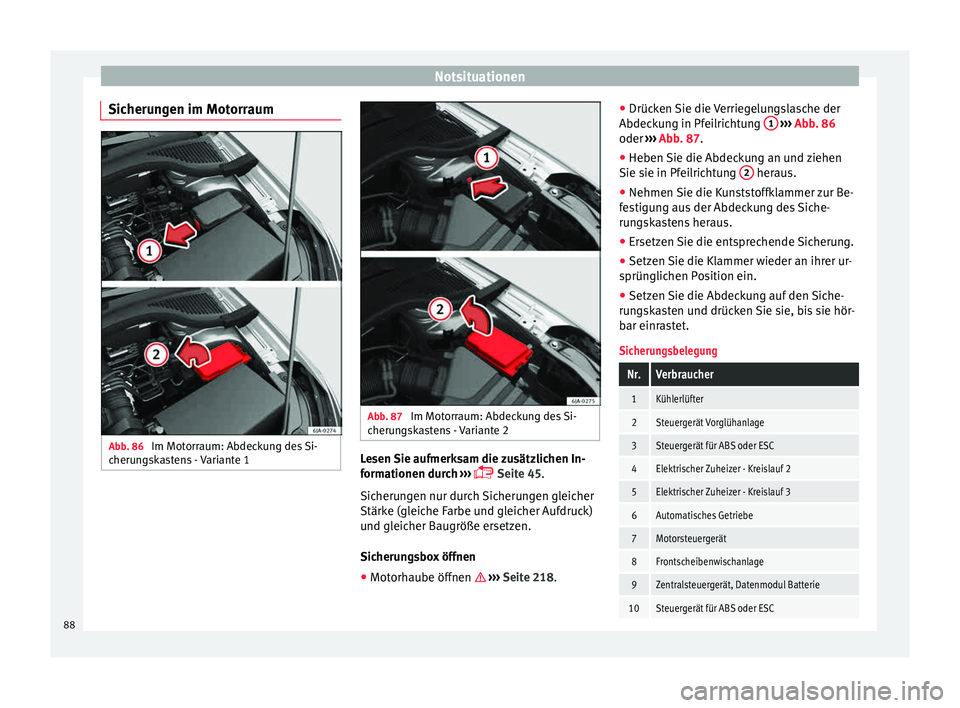 Seat Toledo 2015  Betriebsanleitung (in German) Notsituationen
Sicherungen im Motorraum Abb. 86 
Im Motorraum: Abdeckung des Si-
c heru
n
gskastens - Variante 1 Abb. 87 
Im Motorraum: Abdeckung des Si-
c heru
n

gskastens - Variante 2 Lesen Sie auf