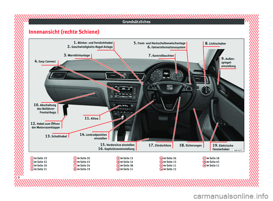 Seat Toledo 2015 Betriebsanleitung (in German) Grundsätzliches
Innenansicht (rechte Schiene)1 ››› Seite 19
2 ››› Seite 32
3 ››› Seite 20
4 ››› Seite 21 5
››› Seite 20
6 ››› Seite 23
7 ››› S Seat Toledo 2015 Betriebsanleitung (in German) Grundsätzliches
Innenansicht (rechte Schiene)1 ››› Seite 19
2 ››› Seite 32
3 ››› Seite 20
4 ››› Seite 21 5
››› Seite 20
6 ››› Seite 23
7 ››› S
