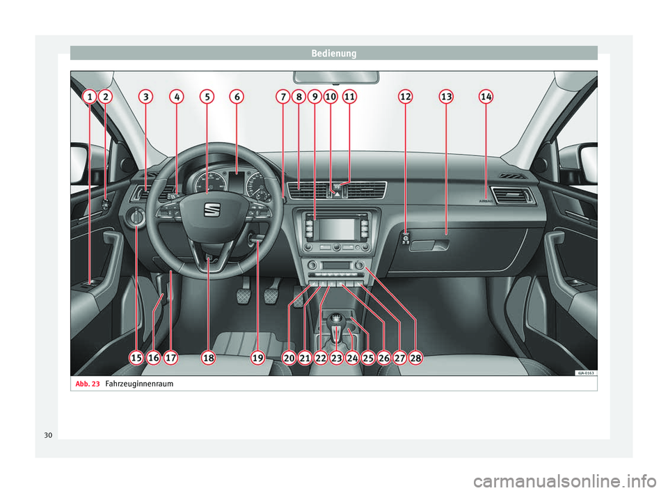 Seat Toledo 2014  Betriebsanleitung (in German) Bedienung
Abb. 23 
Fahrzeuginnenraum30 