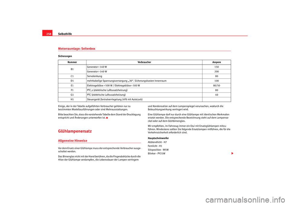 Seat Toledo 2007 Betriebsanleitung (in German) Selbsthilfe
258Motorraumlage: SeitenboxSicherungen
Einige, der in der Tabelle aufgeführten Verbraucher gehören nur zu
bestimmten Modellausführungen oder sind Mehrausstattungen.
Bitte beachten Sie, Seat Toledo 2007 Betriebsanleitung (in German) Selbsthilfe
258Motorraumlage: SeitenboxSicherungen
Einige, der in der Tabelle aufgeführten Verbraucher gehören nur zu
bestimmten Modellausführungen oder sind Mehrausstattungen.
Bitte beachten Sie,
