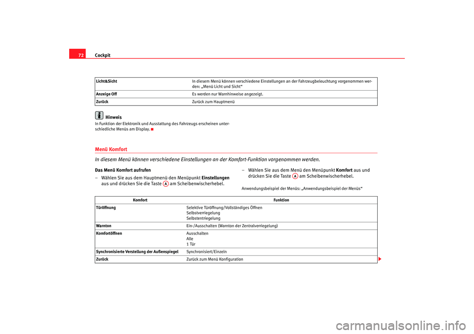Seat Toledo 2006 Betriebsanleitung (in German) Cockpit
72
HinweisIn Funktion der Elektronik und Ausstattung des Fahrzeugs erscheinen unter-
schiedliche Menüs am Display.Menü Komfort
In diesem Menü können verschiedene Einstellungen an der Komfo Seat Toledo 2006 Betriebsanleitung (in German) Cockpit
72
HinweisIn Funktion der Elektronik und Ausstattung des Fahrzeugs erscheinen unter-
schiedliche Menüs am Display.Menü Komfort
In diesem Menü können verschiedene Einstellungen an der Komfo