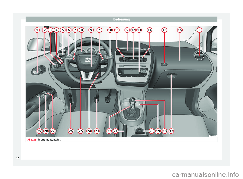 Seat Altea XL 2013 Betriebsanleitung (in German) Bedienung
Abb. 25
Instrumententafel.32 Seat Altea XL 2013 Betriebsanleitung (in German) Bedienung
Abb. 25
Instrumententafel.32