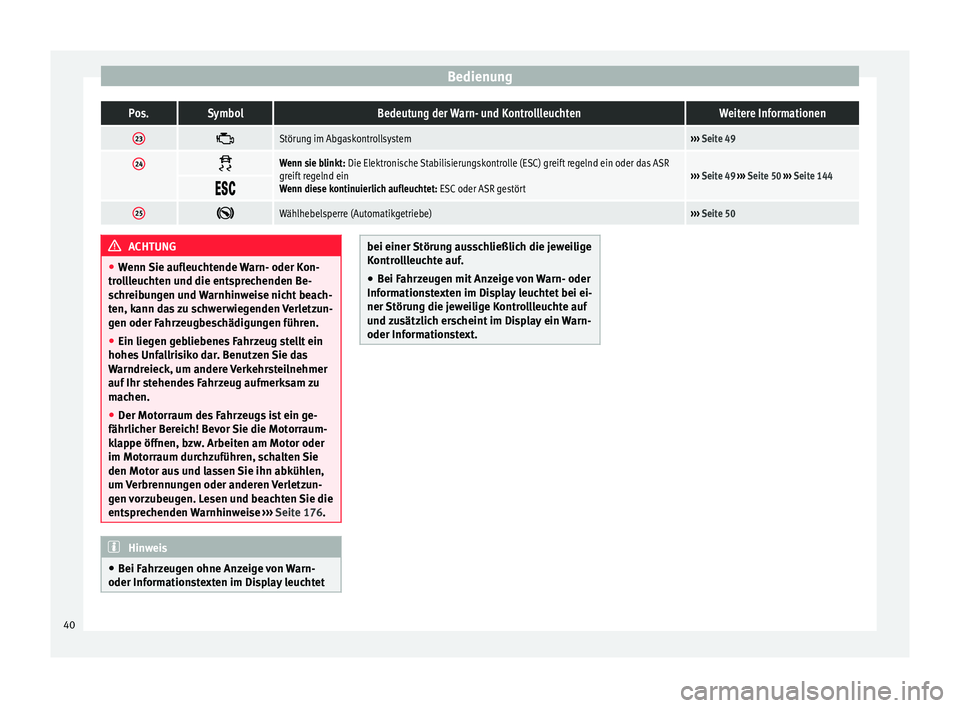 Seat Altea XL 2014  Betriebsanleitung (in German) BedienungPos.SymbolBedeutung der Warn- und KontrollleuchtenWeitere Informationen
23
Störung im Abgaskontrollsystem››› 
Seite 49
24 Wenn sie blinkt: Die Elektronische Stabilisierungskontro